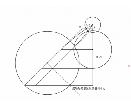 2023年服裝制版全科、創(chuàng)業(yè)班、就業(yè)班（技術(shù)強(qiáng)國(guó)培訓(xùn)、技術(shù)技能改變生活）